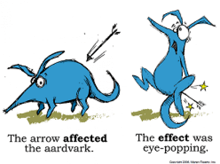 Affect/Effect Comic