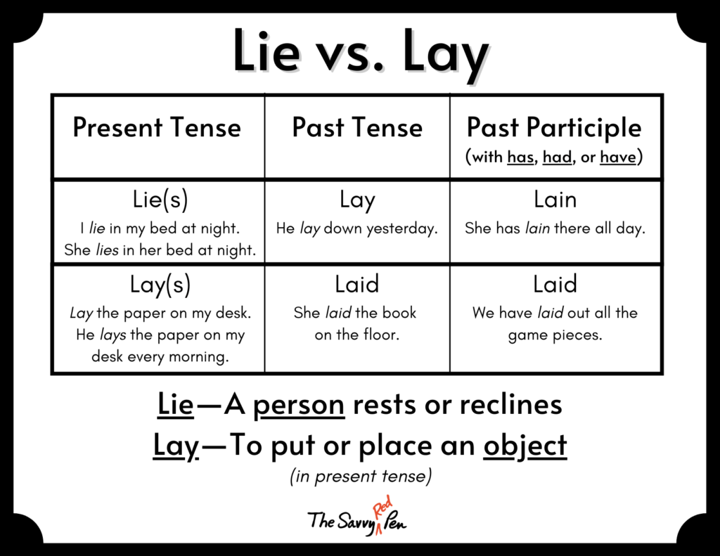 Lie vs lay chart